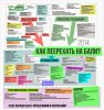 bali-mindmap.jpg bali-mindmap.jpg